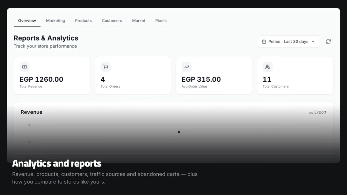 Analytics and reports