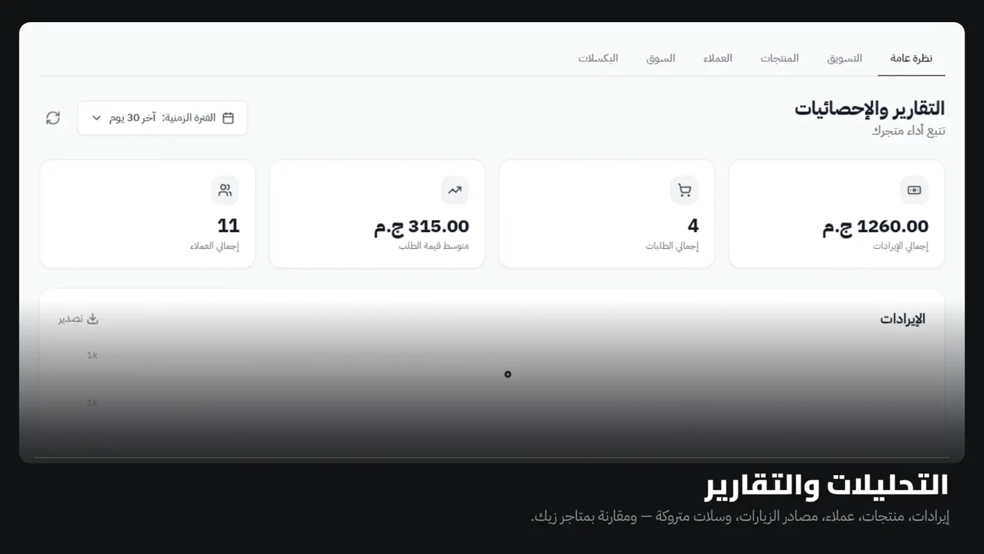 التحليلات والتقارير