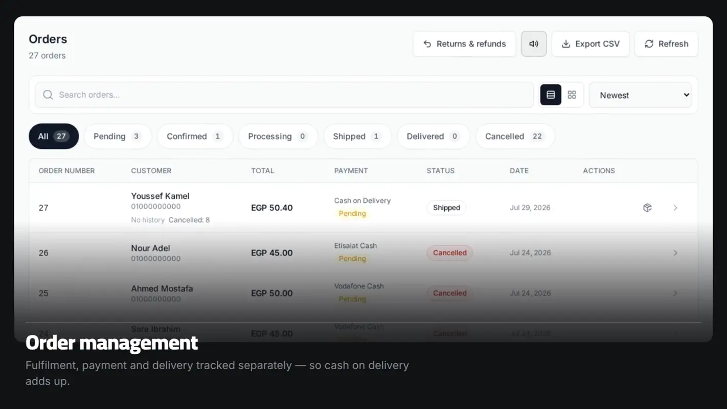 Order management