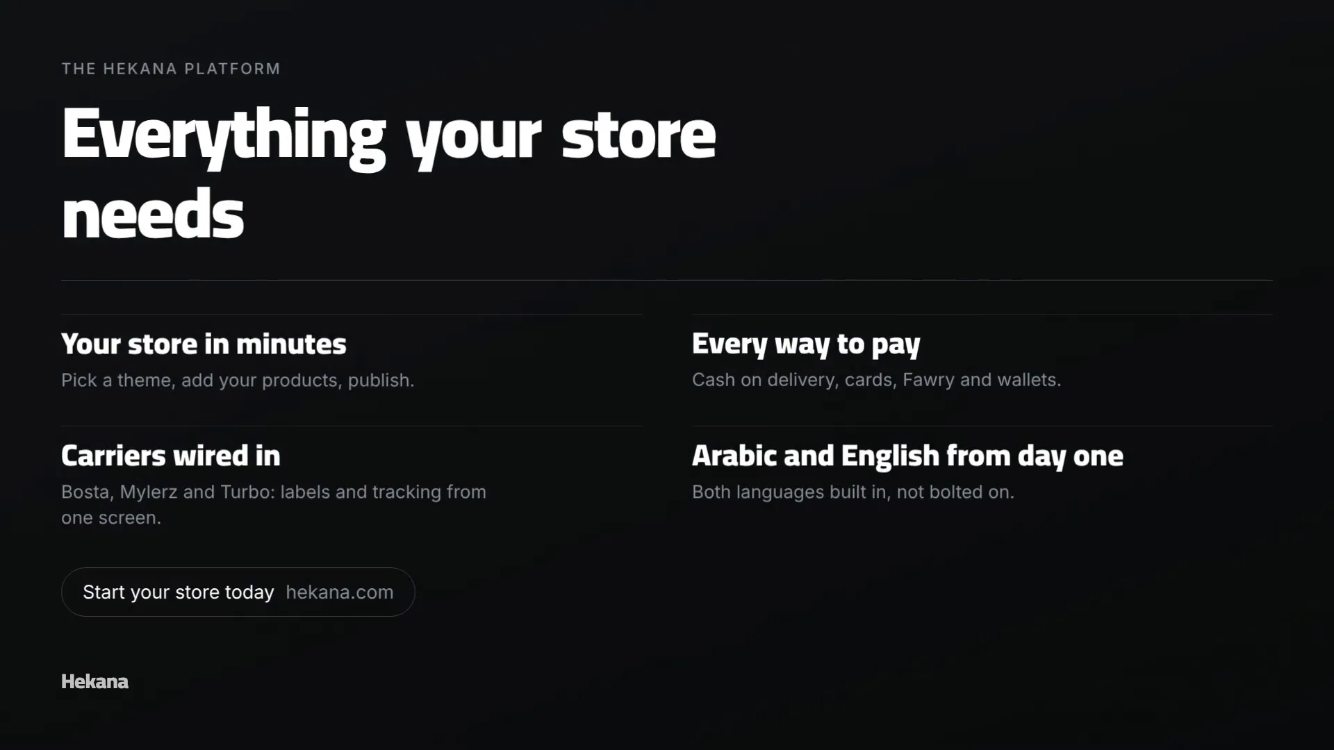 A Hekana store at work: a product is added, then an order goes out